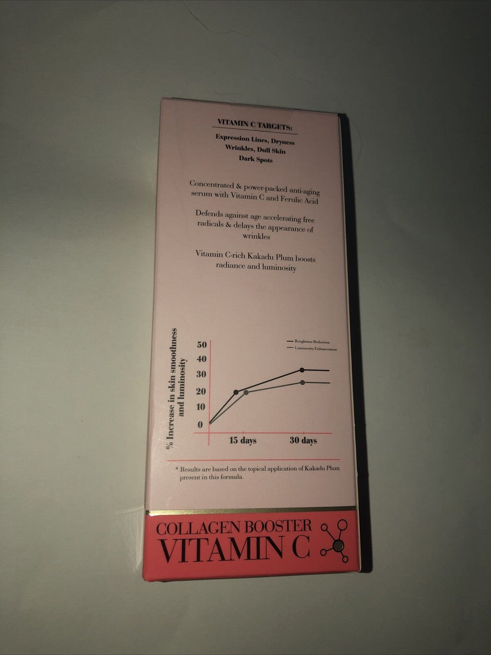 Elementica Collagen Booster Vitamin C Anti-Aging Face Serum 1.4 Oz